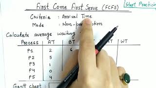 First Come First Serve Scheduling Algorithm  FCFS Scheduling Algorithm in OS  Easy Explaination [upl. by Redmund]