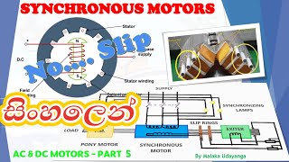 MOTORS 5 Synchronous Motors SINHALA MarEngBase [upl. by Charie]