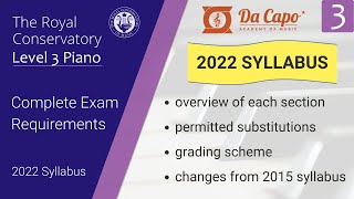 RCM Level 3 Piano Exam Requirements New 2022 Syllabus [upl. by Harri]