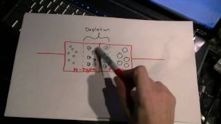 Make a Point Contact Transistor at home [upl. by Newbold]