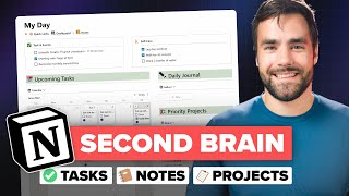 The ULTIMATE Second Brain Setup in Notion [upl. by Minni]