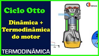 Motor Otto como funciona  Termodinâmica [upl. by Helsell]