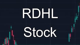 RDHL Stock Price Prediction News Today 6 December  RedHill Biopharma Ltd [upl. by Latona]