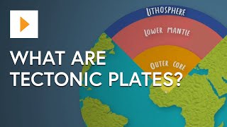 What Are Tectonic Plates Our Earth and Its Movements [upl. by Ok]