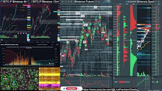 240304 UTC7 bookmap premium tradingview kingfisher liquidation btc future spot live [upl. by Tnaryb]