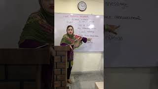 Acronyms in English  Learn English  Corvit systems Faislabad [upl. by Anitsyrhc]