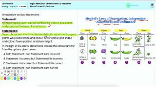 Q104 Key Insights on Mendels Laws of Inheritance NEET Botany July 2022 Solutions [upl. by Alemap]