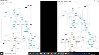 Matlab for Bio Engineers  Working with Graph Theory Function Using Matlab Bioinformatics Toolbox [upl. by Dorie]