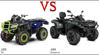 Arctic Cat Alterra MudPro 700 vs CanAm Outlander Test specification comparison [upl. by Siger274]