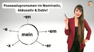 Possessivpronomen im Nominativ Dativ und Akkusativ 💪learngerman deutschkurs [upl. by Sacha]