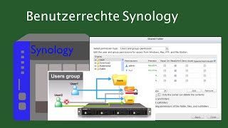 Benutzrecht und Netzwerkzugriff auf ein Synology NAS einrichten S15 deutsch 2020 Synology [upl. by Dareg]