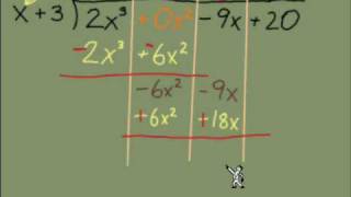 Dividing Polynomials Part 4 [upl. by Nanete]