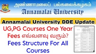 Annamalai University CDOE Admission 2024UG And PG Courses Fees Structure Full Details 👍 [upl. by Tonry]