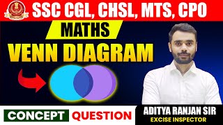 VENN DIAGRAM पर आधारित प्रश्नों का खेल खत्म एक ही Video मे 🔥🔥By Aditya Ranjan Sir ssc maths cpo [upl. by Ruffi]