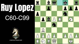 Chess Openings  Ruy Lopez  ECO C60  C99 [upl. by Syck]