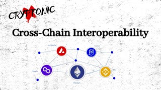 CrossChain Interoperability The Future of Blockchain Connectivity [upl. by Gav]