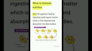 What is Holozoic nutrition class 10 bio chapter 1 [upl. by Roath]