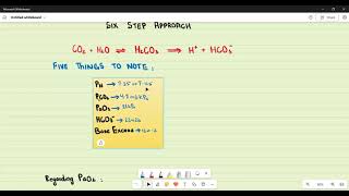 Arterial blood gassesinterpretation [upl. by Marianne]