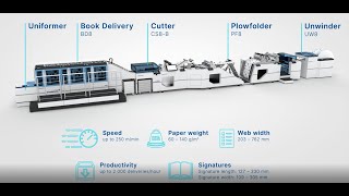 Hunkeler Starbook Plowfolder Book Block Solution [upl. by Male]