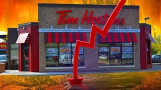 Why Tim Hortons Has Gone Downhill [upl. by Shiff238]