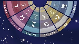 Zodiac Sign Meanings Part 1 Aries Taurus Gemini Cancer Leo Virgo [upl. by Keithley215]