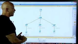 How to configure DHCP for InterVlans [upl. by Ameerahs]