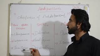 Antidepressants drgs  SSRIs SNRIs TCAs MAOIs Pharmacology 3 class [upl. by Aihseket]