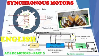 MOTORS 5 Synchronous Motors ENGLISH MarEngBase [upl. by Jillie]