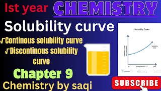 Solubility CurveTypes of solubility Curveist year chemistrychapter 9 [upl. by Nauqram]