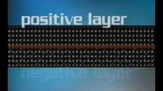 How Photovoltaic Solar Cells Work [upl. by Nomrac]