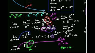 Limits of Exponentials and Sums of Exponentials [upl. by Lorrie]