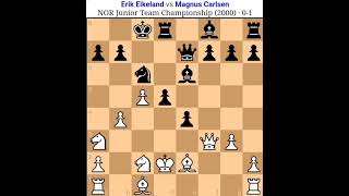 Erik Eikeland vs Magnus Carlsen Magnus Carlsen mate in just 21 moves [upl. by Notnarb584]