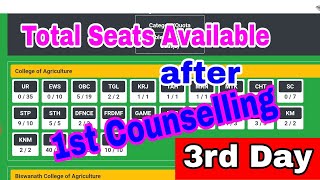 Total Seats available for 3rd Day Counselling  AAU Admission 2023 [upl. by Anay]