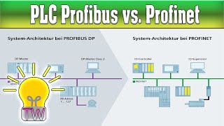 PLC Profibus vs Profinet Vergleich  TW1 [upl. by Vizzone]