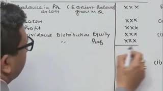 CA IPC Paper 5 Liquidation of Companies Part 2 [upl. by Naghem]