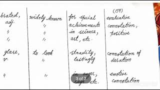 Componential Analysis of Meanings Semantic features Semantic theories Linguistics [upl. by Anaiq]