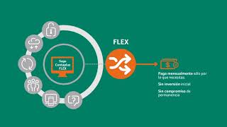 Sage ContaPlus flex [upl. by Viradis]