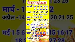 शुभ विवाह मुहूर्त 2025 weddingdates [upl. by Ayatnahs891]