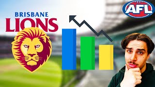 How Brisbane STATISTICALLY won the 2024 AFL Premiership [upl. by Egor109]