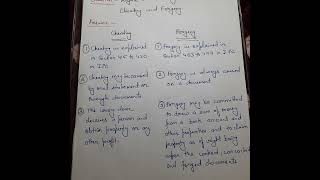 Define and Distinguish between Cheating and Forgery  motivation pcsj preparation [upl. by Rosenberger]