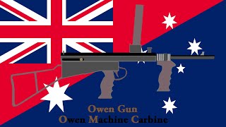 The history of the Owen gun [upl. by Kho]