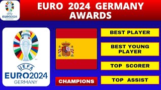 EURO 2024 AWARDS  EURO 2024  EURO 2024 GERMANY [upl. by Enimajneb]