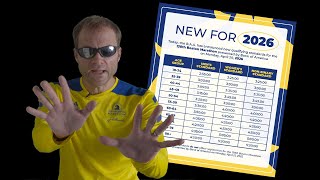 Leaked The BAA Discusses Boston Marathon Qualifying Process [upl. by Ayor]