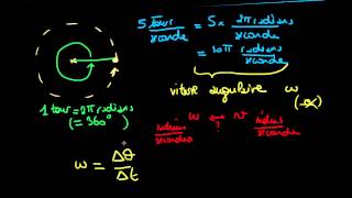 Relation entre la vitesse angulaire et la vitesse [upl. by Bev]