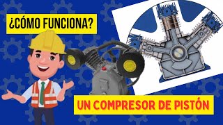 ¿Cómo funciona un compresor de pistón [upl. by Prisca]