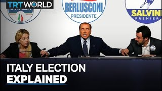 Four things to know about Italy’s upcoming elections [upl. by Erfert]