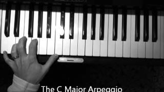 The C Major Arpeggio  piano  HOW TO PLAY [upl. by Angadresma]