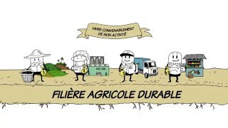 Questce quune filière agricole durable [upl. by Ase]