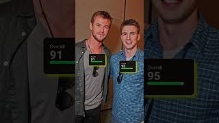 Chris Evans VS Chris Hemsworth [upl. by Tuddor]