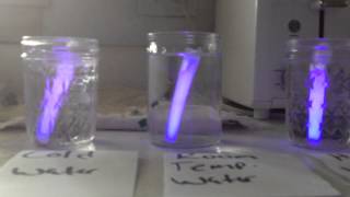 Effect of temperature on reaction rates [upl. by Riva]